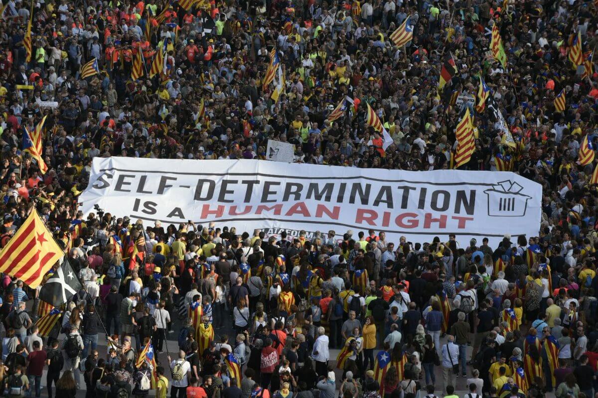 The Right Of Self-Determination